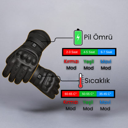 TermoEl™ Heated Gloves